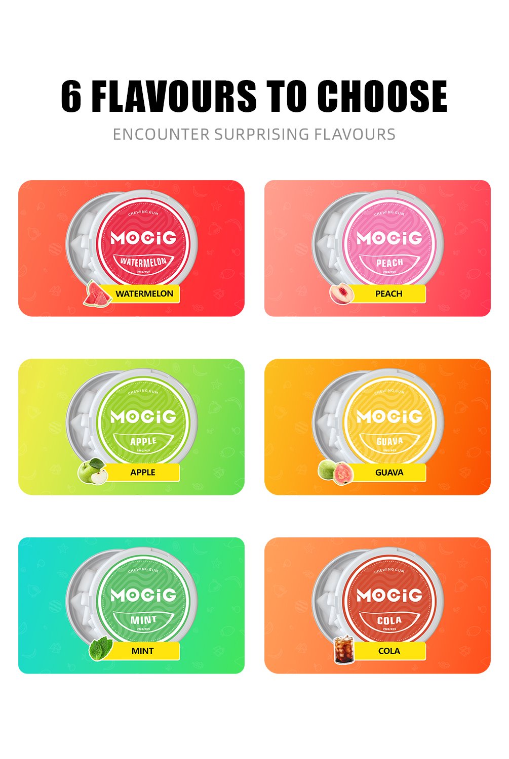 Mocig Nicotine Chewing Gum